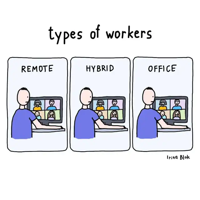 types of workers